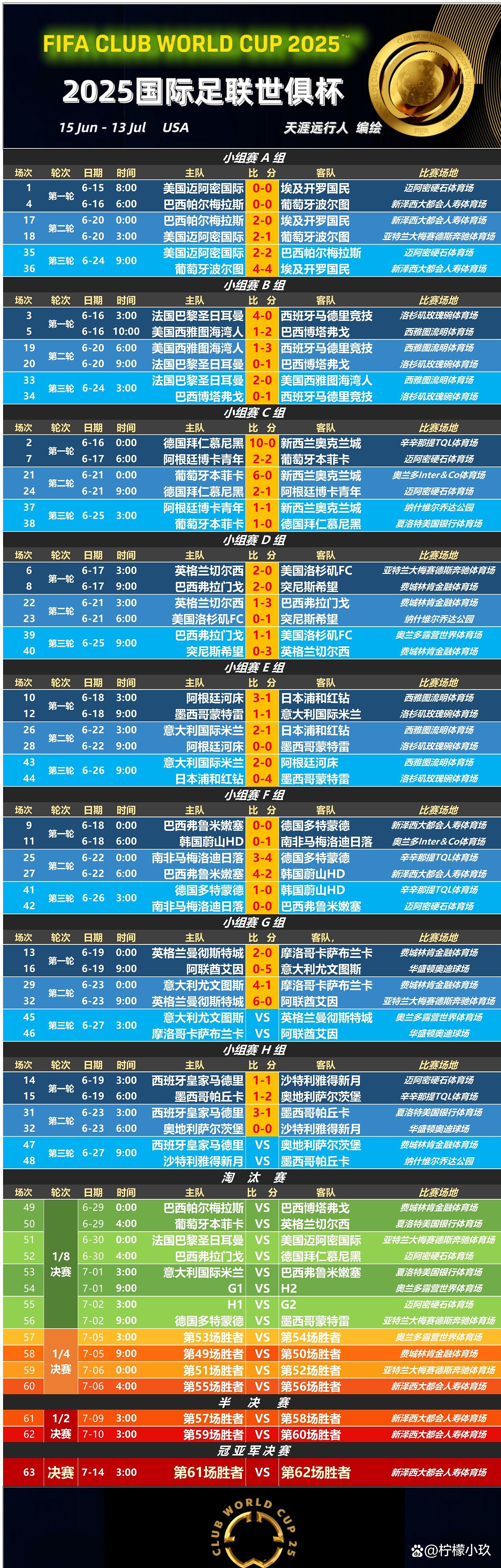 爱游戏体育-赛地聚焦——世俱杯今夜热度飙升，南特再遭质疑，值得警惕，心理建设被强调的简单介绍
