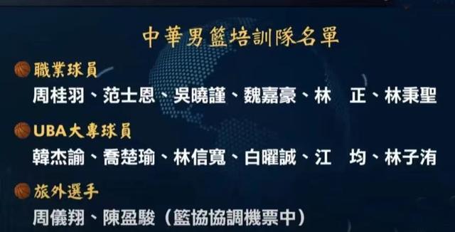 清晨广州队调整名单以备CBA季后赛尼斯内部会议纪要流出——今夜再遭质疑，网友：集结日阿森纳备战意甲(cba广东队最新消息)